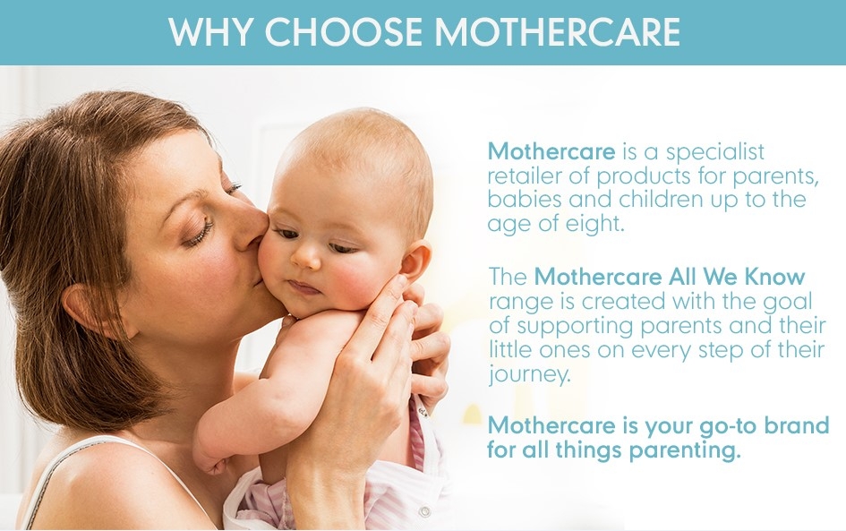 Mothercare | Mothercare All We Know Baby Lotion 100ml 1