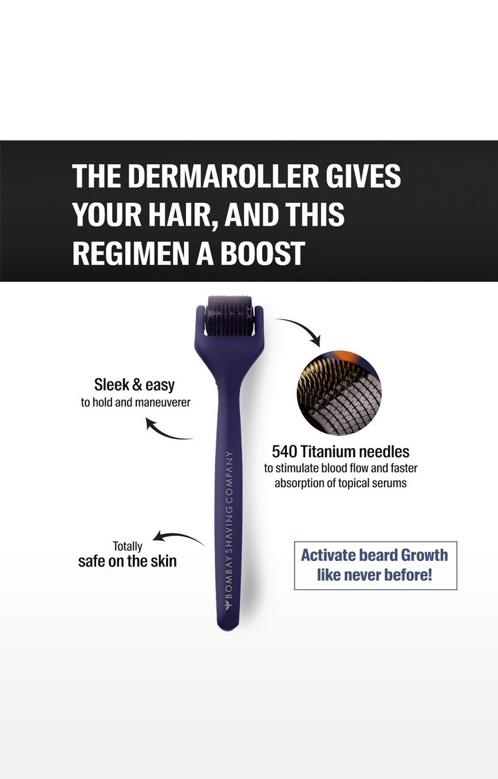 Hair Growth Kit With Dermaroller