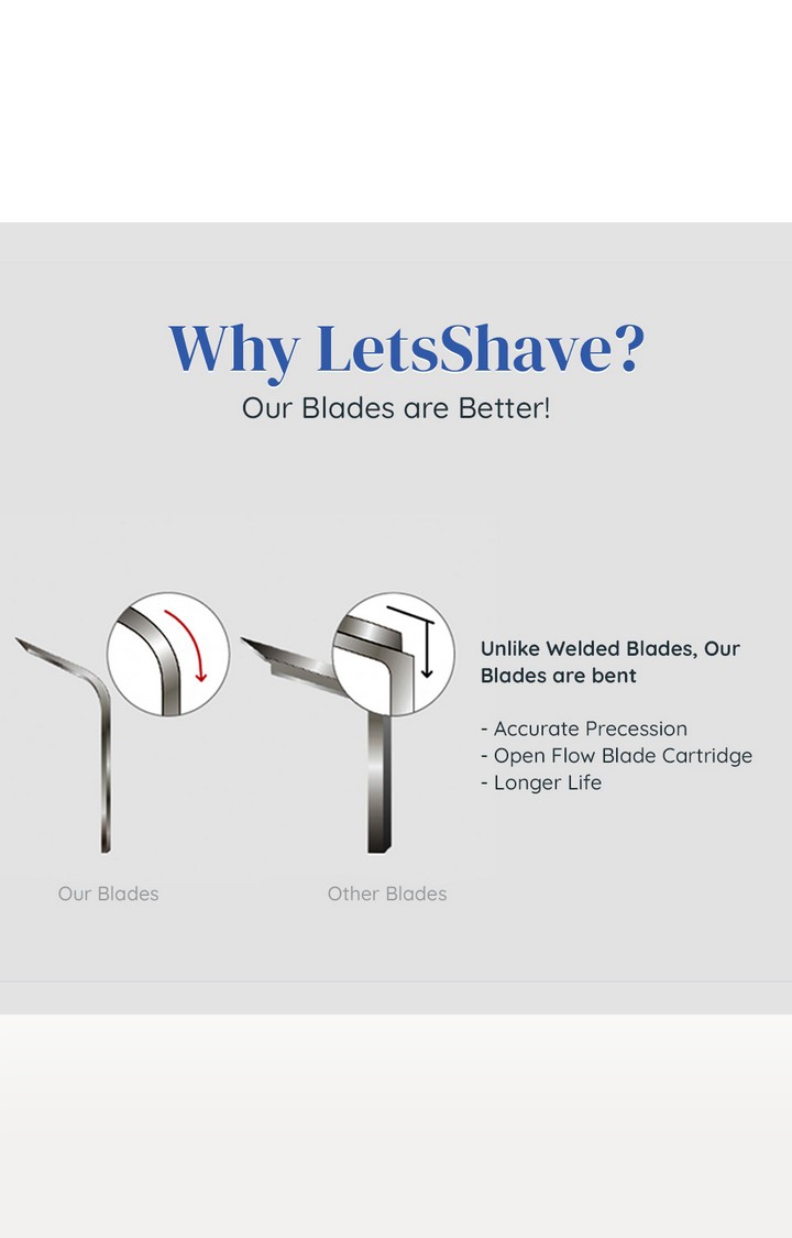 LetsShave Pro 3 Razor Trial Kit for Men - Pro 3 Blade + Razor Handle + Shave Foam - 200 gm