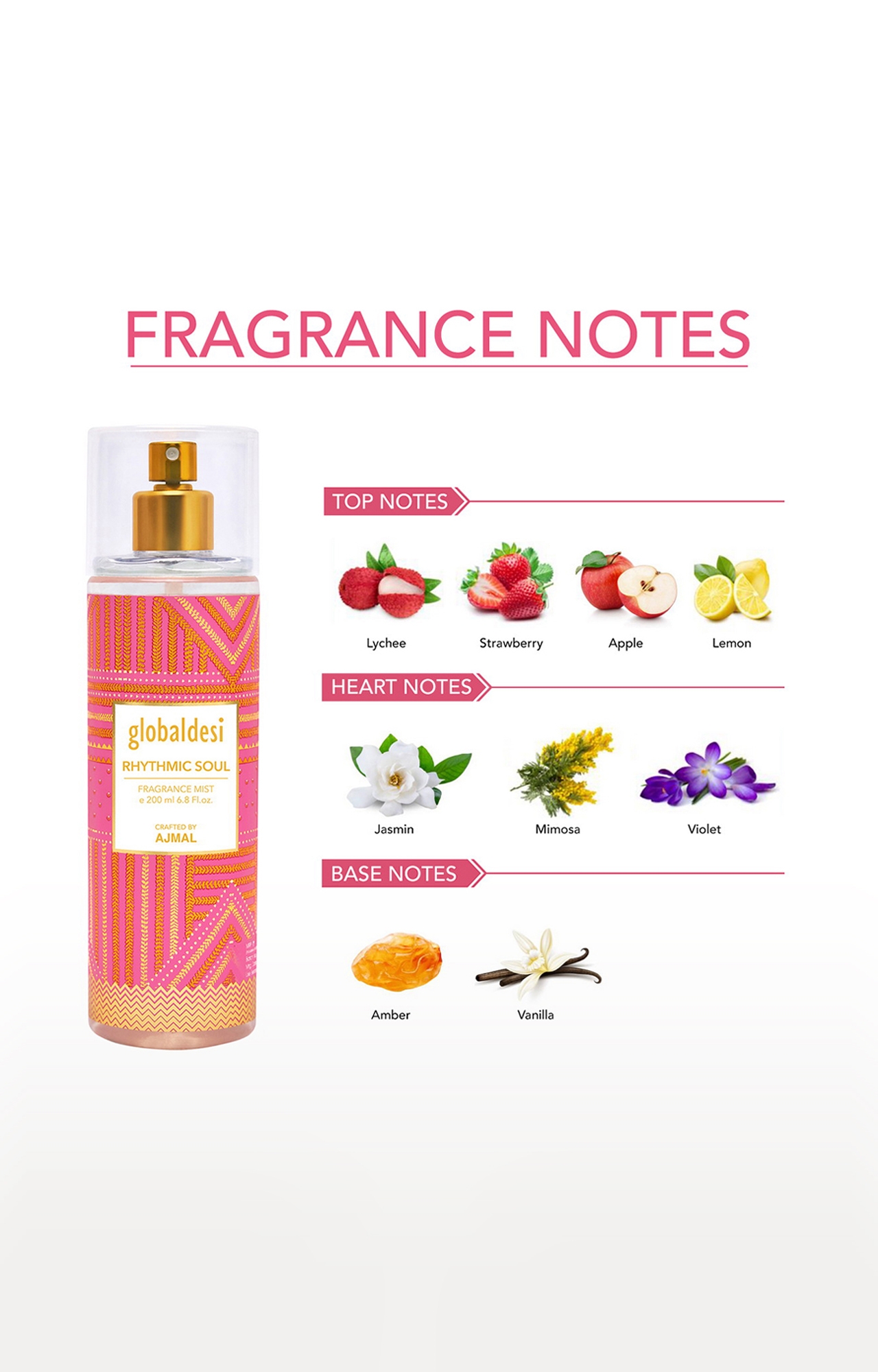 Global Desi Rhythmic Soul Body Mist Perfume 200ML Long Lasting Scent Spray Gift For Women Crafted by Ajmal 